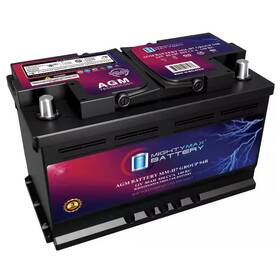 Mighty Max Battery 313045940980 Mm-h7 Group 94r 12-volt 80ah 140rc 850 Cca Replacement Compatible With D