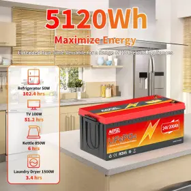 Mos24200-200 Moseworth 24v 200ah Lifepo4 Deep Cycle Lithium Battery 200a Bms Rv Solar Off-grid Marine Mos24200-200 Moseworth 24v 200ah Lifepo4 Deep Cycle Lithium Battery 200a Bms Rv Solar Off-grid Marine