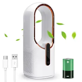 B09dpphspp Sismel 11.8 Inch Bladeless Desk Fan Usb Rechargeable Touch Control Portable Quiet B09dpphspp Sismel 11.8 Inch Bladeless Desk Fan Usb Rechargeable Touch Control Portable Quiet