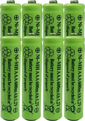 Super Auto 313049073066 Ni-mh Aaa 600mah 1.2v Rechargeable Battery For Solar Lights Outdoor Garden Lamp