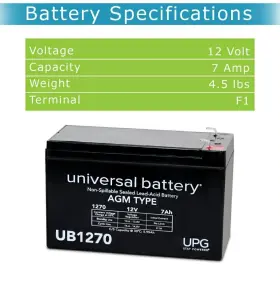Ub1270alt213 Upg Ub1270-12v 7ah Sla Battery 12v Universal Agm Type. New In Box