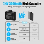 Rechargeable 7.4V 3000MAH Lithium Polymer Batteries Battery Heated Gloves 2PCS New. Price: $34.80.