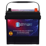 Mighty MM-G35 Group 12V, 55AH Agm Battery Replaces Nissan Maxima 09-14 New. Price: $149.99.