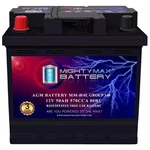 MM-H4L Car Bci Group Size 140 Positive Terminal On Left Side 12V 50 Ah, 80RC, 57 New. Price: $156.79.
