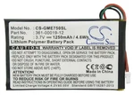 1250MAH Battery For Garmin 605,EDGE 705 P/N:361-00019-12 New. Price: $13.93.