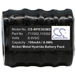 150MAH Battery For Baxter Healthcare 100DKO;8426;UGLY 8;110302;AMED1065;B10909 New. Price: $19.05.