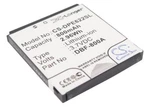 Cameron Sino 3.7V 800MAH Li-ion Replacement Battery For Doro Phoneeasy 520 New. Price: $16.25.