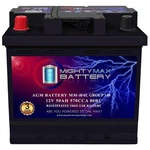 Rechargeable Car Battery 12V 50AH 570CCA Agm Start Stop MM-H4L Mighty Size New. Price: $209.99.