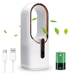 Sismel 11.8" Bladeless Desk Fan Usb Rechargeable Touch Control Portable Quiet New. Price: $99.71.