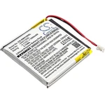 Battery For Sony WH-1000XM3 / WH-1000XM4 WH-XB900 WH-CH710N By Cameron Sino New. Price: $16.80.