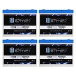 Mighty Max 12V, 75AH, Lithium, Battery Compatible With Ibt BT75-12 4 Pack New. Price: $1279.99.