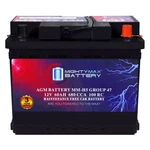 Mighty Max MM-H5 Group 47 12V 60AH 100RC 680CCA Battery Replaces Volvo Gl 85-89 New. Price: $149.99.