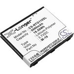 Replacement Battery For Cameron Sino CS-NTG110SL 3.70V New. Price: $81.22.