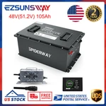 48V 105AH Lithium LIFEPO4 Battery Golf Cart Bms 200A 6000+CYCLE 10YEAR Warranty New. Price: $1049.99.