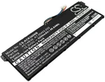 Replacement Battery For Acer 15.2V 3200MAH / 48.64WH Notebook, Laptop New. Price: $68.64.