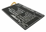 Cameron Sino 3.8V 2500MAH Li-poly Replacement Battery For Bbk Vivo Y20 New. Price: $36.65.