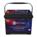 Mighty Max MM-G24 Group 12V 70AH Replaces Gmc C15/C1500 Pickup 5.3LITER 67-68 New. Price: $169.99.